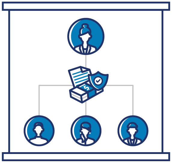 Infographic explaining the relationship between a business and its employees.